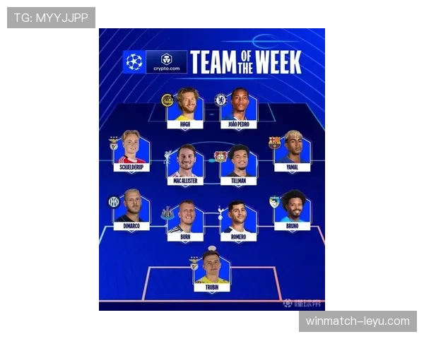 欧本阵容深度解析：新赛季迎突破，竞争力显著提升引关注