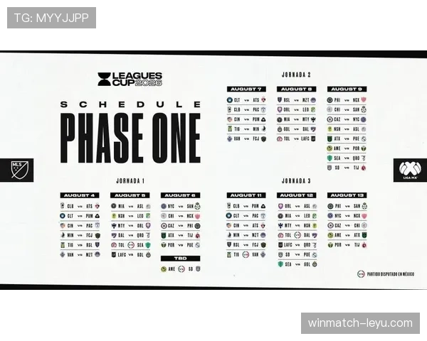 美国职业足球大联盟最新赛程与赛事公告