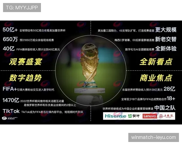 2026世界杯球星影响力终极分析 2026世界杯球星影响力终极分析